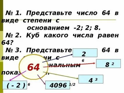 Число 4 в 50 степени