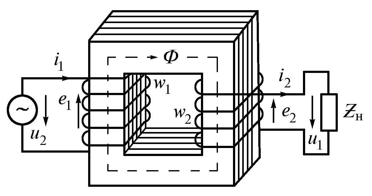 Электромагнитная схема однофазного двухобмоточного трансформатора. Электромагнитная система однофазного трансформатора. Схема однофазного двухобмоточного трансформатора. Электромагнитная схема однофазного трансформатора. Однофазный трансформатор принцип