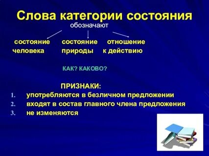Тревожно категория состояния