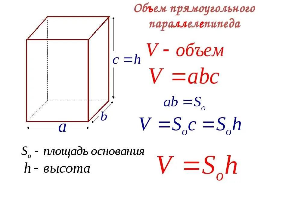 Где высота параллелепипеда. Формула нахождения объёма прямоугольногопараллелепипеда. Формула нахождения объема прямоугольного параллелепипеда. Формула по нахождению объема прямоугольного параллелепипеда. Формула нахождения объёма паралелипипеда.