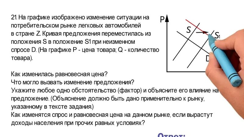 Тест егэ задание 21. 21 Задача ЕГЭ Обществознание. 21 Задание ЕГЭ Обществознание 2022. Задания ЕГЭ Обществознание. График 21 задание ЕГЭ Обществознание.