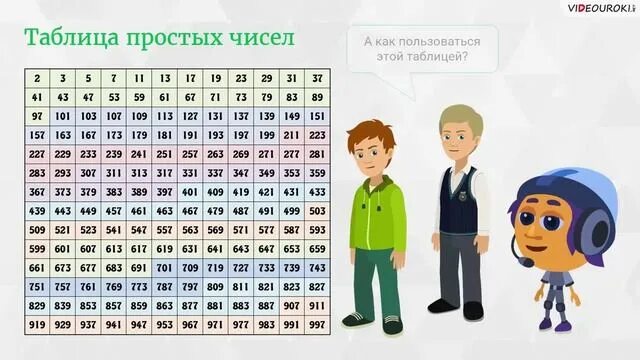 Составные числа числа 189