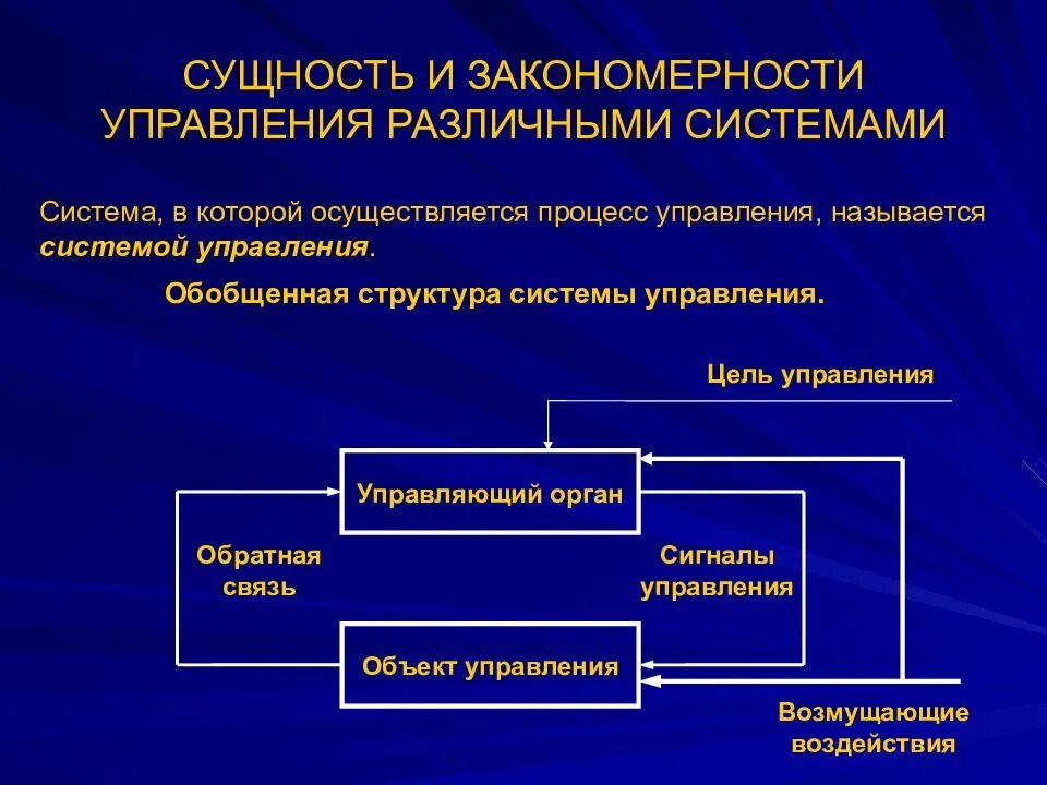 Менеджментом называется процесс. Функции и процессы менеджмента. Система управления процессами. Процесс управления в менеджменте. Основы процесса организации гостиничного менеджмента.