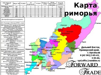 Приморский край города список