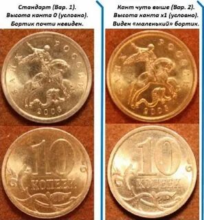 Каталог сташкина