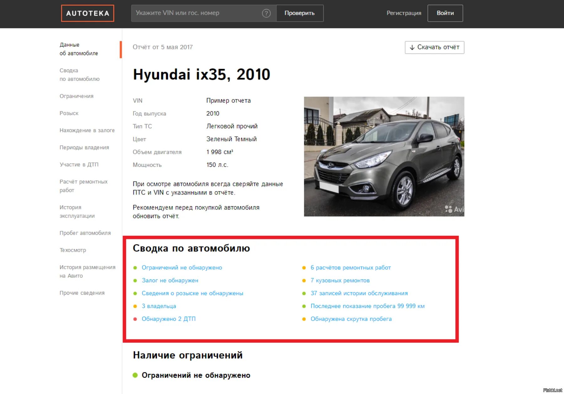 Авто ру. Отчет по автомобилю. Отчет авто ру. Отчет об автомобиле. Данные по пробегу автомобилей