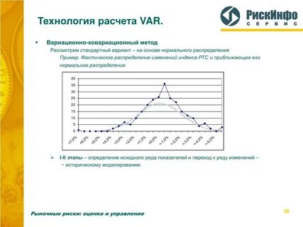 Метод вариационной статистики