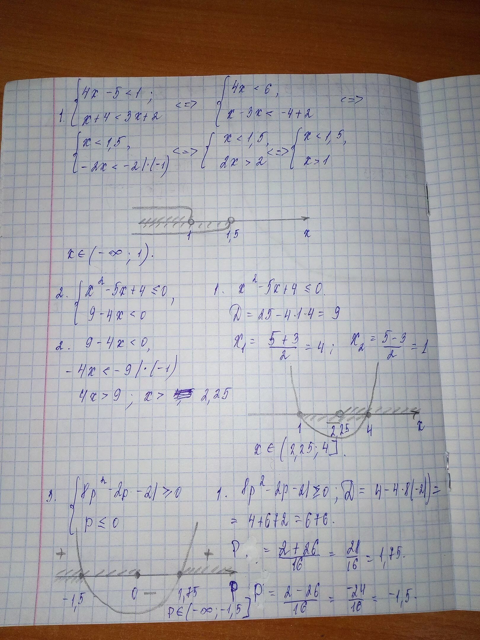 6x 5 8x 13 3. X4-5x2+4 0. (4x-2)(-2x+5)=0. (X-2)(X+2)-(X-5)2. 4x-2>-2x-5.