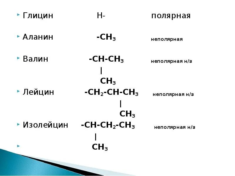 Глицин 3 аланина