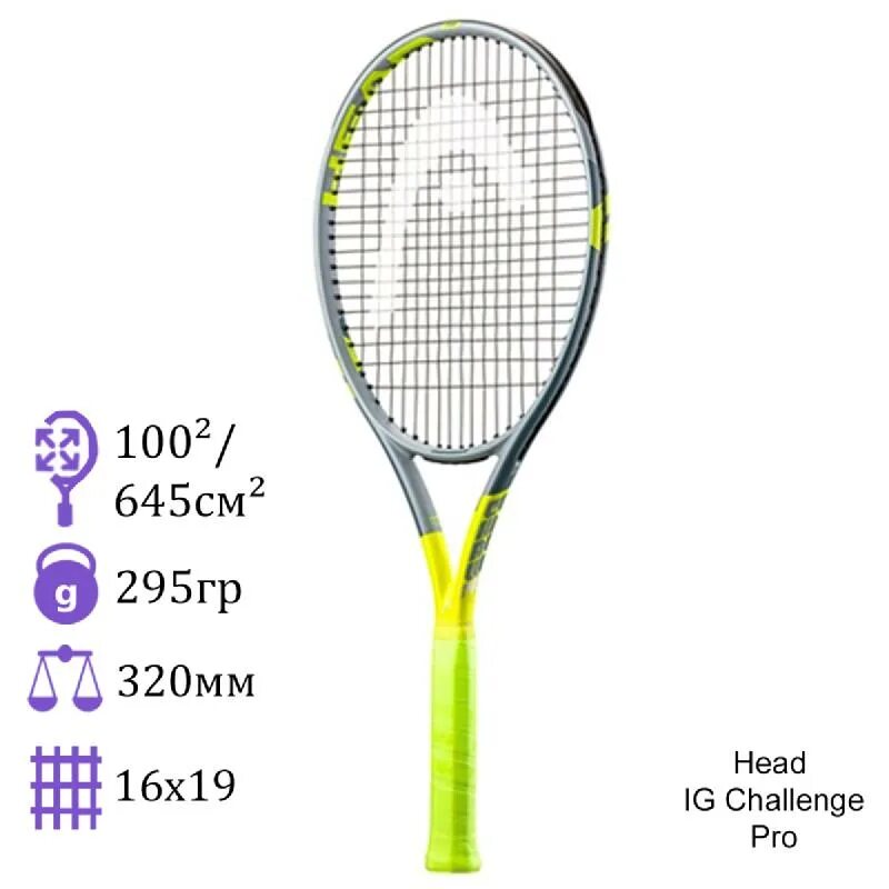 Pro challenge. Head challenge pro ракетка. ракетка head constant beam модели. head challenge ig. head ig challenge lite.