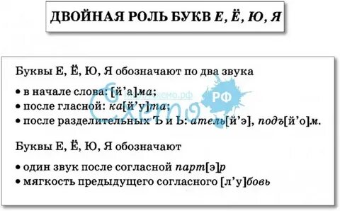 Двойная роль буквы
