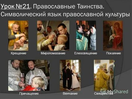 Презентация православная культура 4 класс