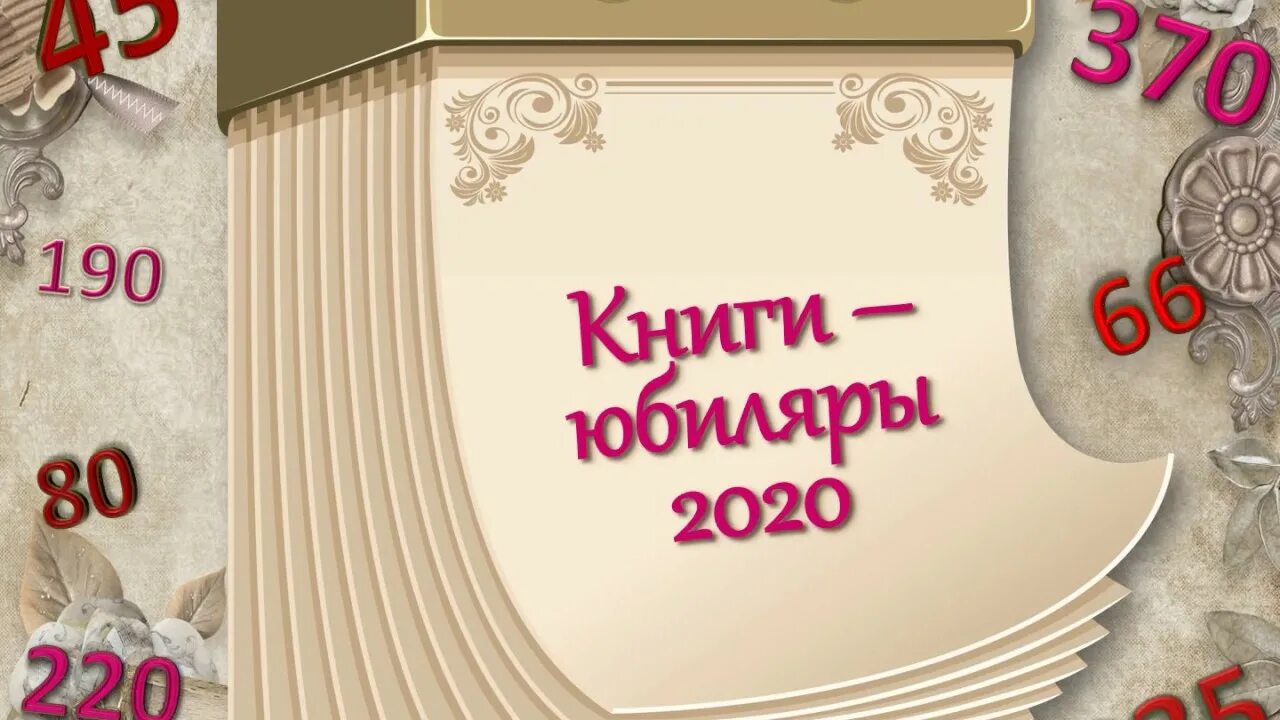 Юбилей книги. Книги юбиляры. Писатели юбиляры. Фон книги юбиляры. Книги юбиляры апреля