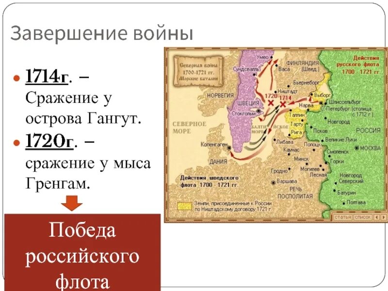 1700 1721 причины. Битвы северной войны 1700-1721. сражения северной войны 1700 – 1721 годов. сухопутные сражения северной войны 1700-1721.