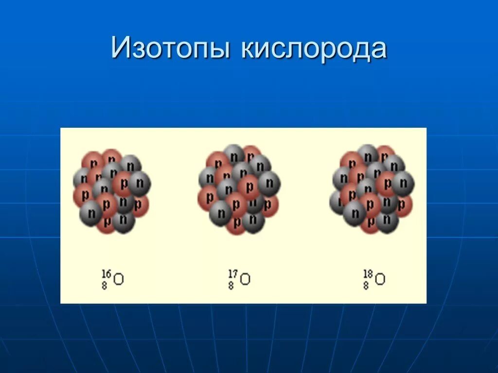 Изотопы это разновидности химического элемента различающиеся. Изотопный состав кислорода. Изотоп кислорода 18. Изотоп кислорода 16. Природные изотопы кислорода.