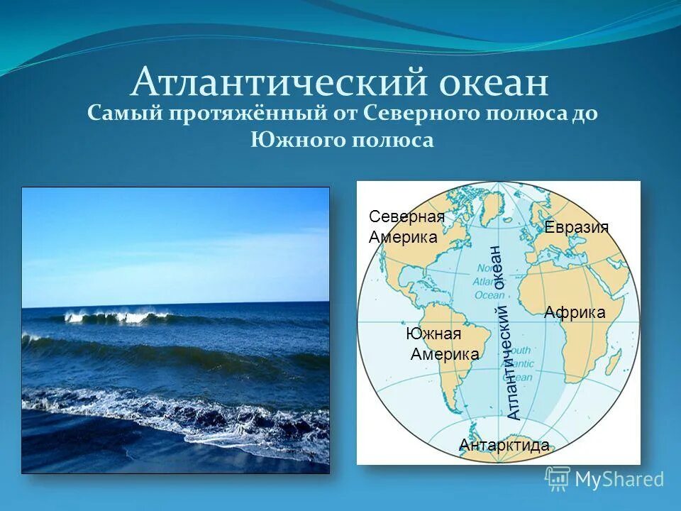 Океаны 1 7 класс. Атлантический океан презентация. Атлантический океан информация. Презентация на тему Атлантический океан. Атлантический океан для детей.