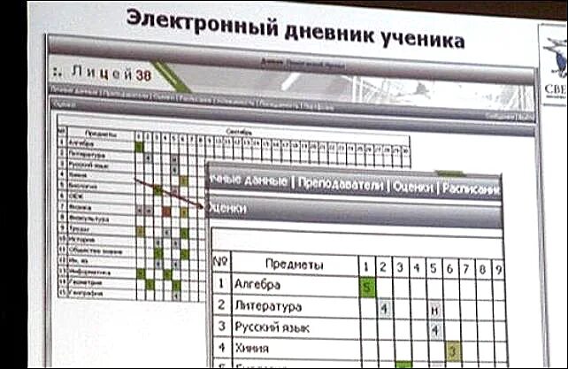Электронный журнал маргелова 1 школа. Мбоу сош вослебово 2024. 2 в электронном журнале. Школа маргелова кунгур. Электронный журнал школа.