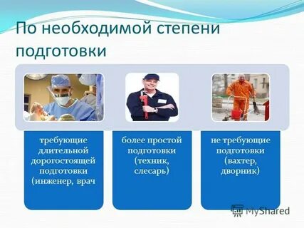 Профессии требующие работы с людьми