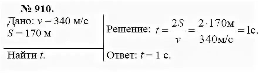 Синий сборник задач по физике 9 класс
