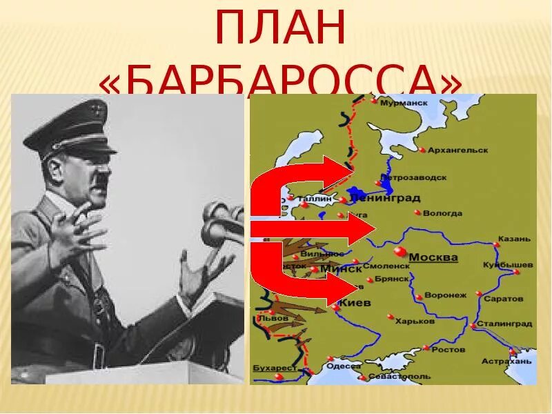 Операция «Барбаросса». Операция Барбаросса карта. План Барбаросса карта. План операции Барбаросса.