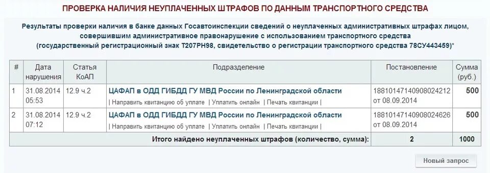 Неоплаченные штрафы. ГИБДД правонарушения база данных. База данных штрафов ГИБДД. Проверить неоплаченные штрафы ГИБДД. Вернуть оплаченный штраф гибдд