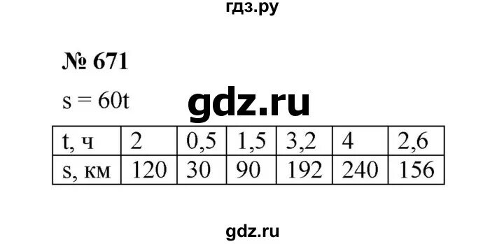 Номер 671. Математика 6 класс номер 671. Алгебра 7 класс страница 249 243 номер 671 колягин. Номер 671. Алгебра 8 класс номер 671 макарычев.
