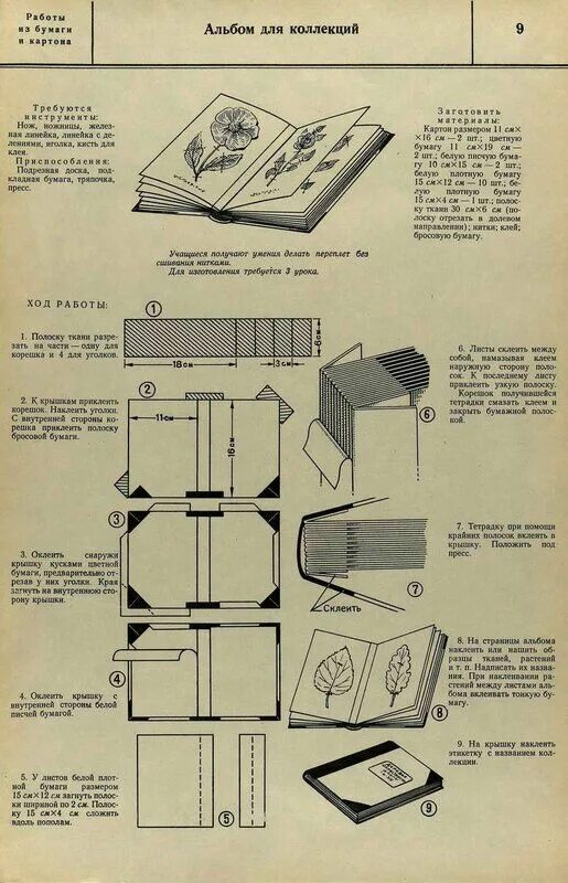Книга из бумаги и картона. Альбом по ручному труду. Книга ручной труд. Книги по бумажному моделированию. Самоделки из бумаги книга.