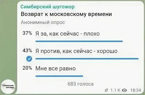 Сколько время в ульяновске сейчас точное 2024