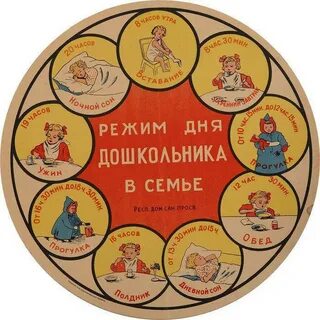Режим постер