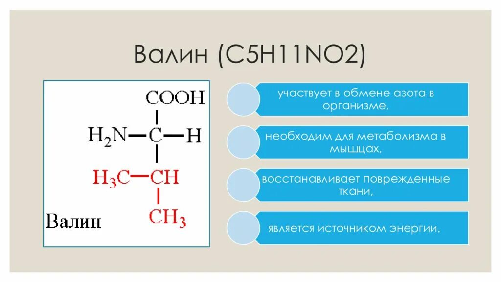 N 2 o 5 h 2 o. Валин аминокислота формула. Валин строение аминокислоты. Валин изомеры структурные. Валин молекулярная формула.