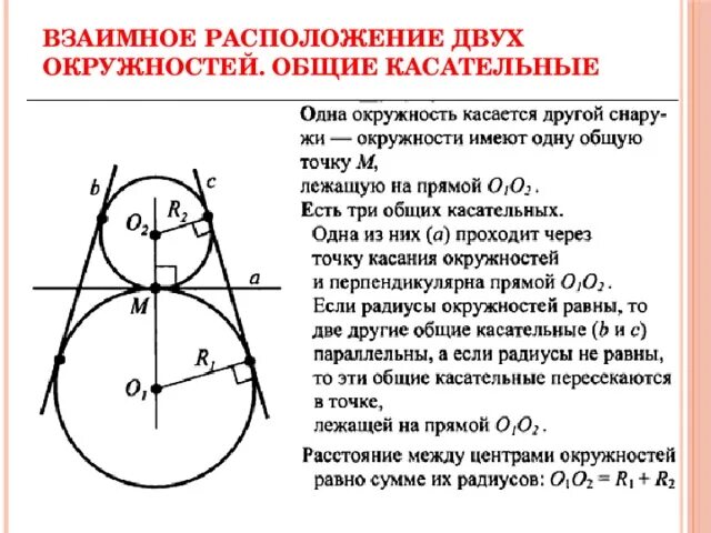 Окружность касательная к окружности и прямой. Общая касательная к окружностям. Расположение двух окружностей на плоскости. Окружность взаимное расположение двух окружностей. Выполните классификацию случаев взаимного расположения двух окружностей