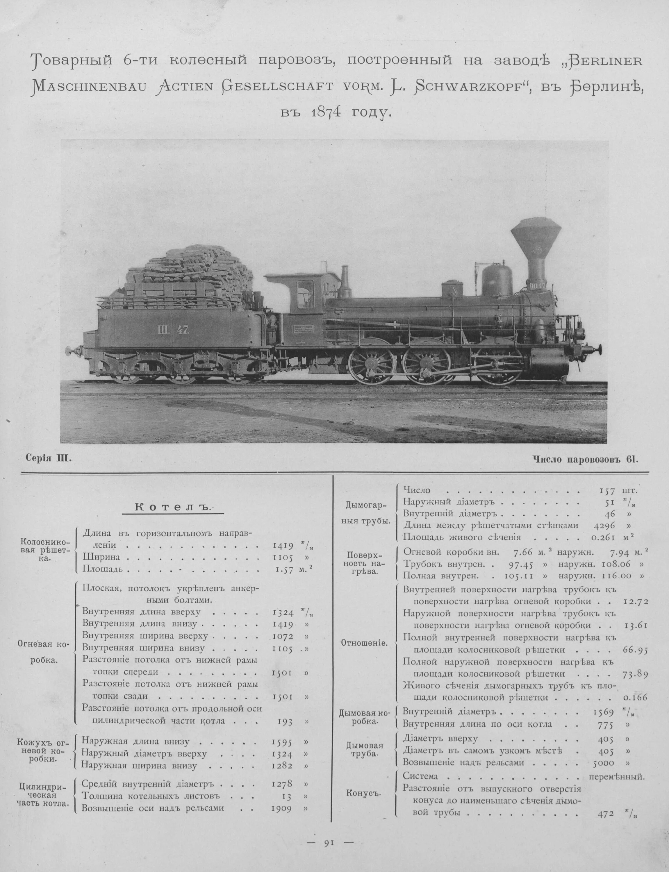 Паровоз на альбоме. Паровозы 1896. Юго-Западная железная дорога история. Юго Западная железная дорога Российской империи. Альбом железных дорог