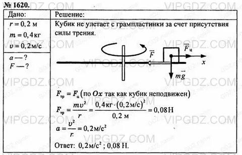 Кубик массой 1 кг сжатый с боков