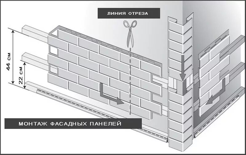 Установка углов панелей. Схема монтажа цокольных панелей деке. схема монтажа фасадных панелей альта профиль. крепление цокольных панелей альта профиль. крепление фасадных панелей альта профиль.