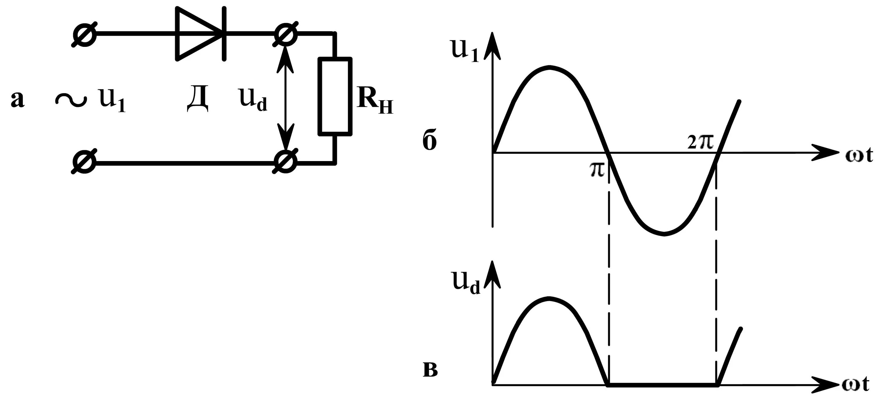 Напряжение нагрузки диода. Выпрямительный диод. Схема однополупериодного выпрямителя.. Схема включения выпрямительного диода. Однополупериодный выпрямитель схема. Диодный выпрямитель схема однополупериодный.