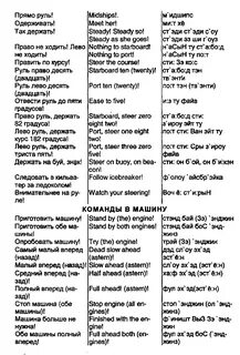 Команда на английском языке