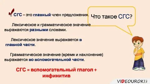 Что такое сгс в русском языке