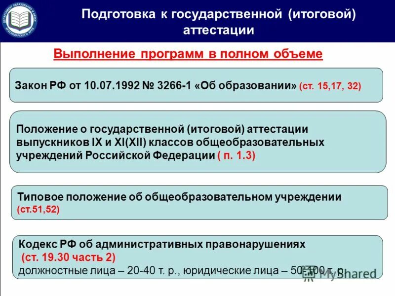 Ооп примеры программ. Структура программы образования. Образовательная программа начального общего. Анализ выполнения учебных программ. Выполнение общеобразовательных программ.