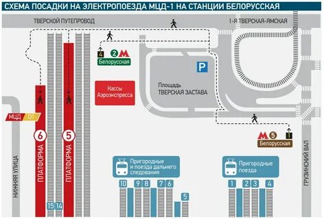 Мцд белорусская как пройти