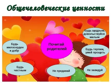 Рабочая программа семейные ценности