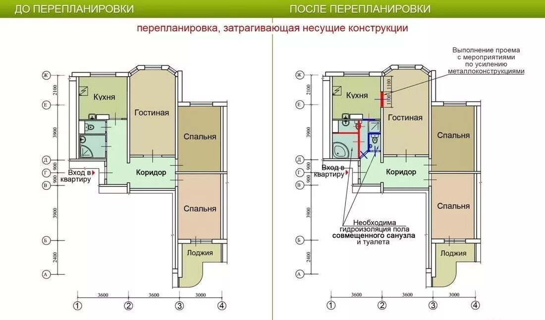 Можно в квартире сделать перепланировку. Несущие стены п3м планировка. Проект перепланировки квартиры. Проект перепланировки двушки в панельном доме. Проекты перепланировки 3-х комнатной квартиры в панельном доме.