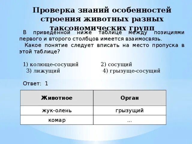 Какое понятие следует выписать. В приведённой ниже таблице между позициями первого и второго. В приведенной ниже таблице между позициями. Какое понятие следует вписать на место пропуска. Приведенная ниже в таблице между позициями и взаимосвязь.