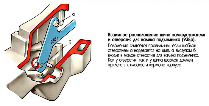 Шаблон 820р для автосцепки. 845р шаблон автосцепки. Фрикционный аппарат автосцепки са-3. Излом Клина тягового хомута автосцепки са-3.