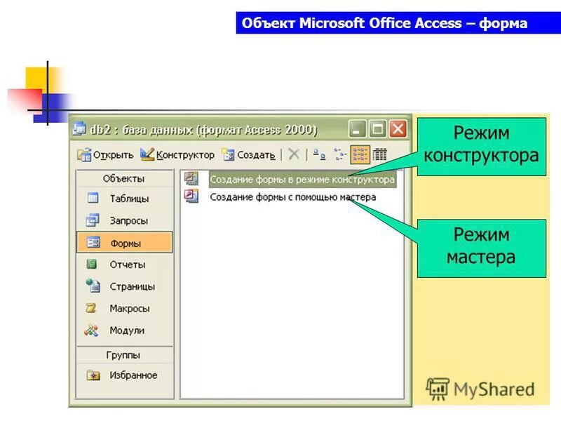 Для чего предназначены формы в access. Access форма для ввода данных в таблицу. Формы база данных ms access. Для чего предназначены формы в access. Формы в субд ms access.