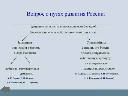 Пути развития исторической науки