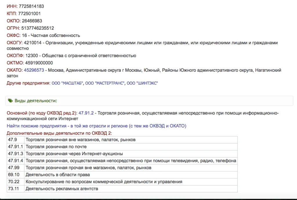 Производство продукции оквэд. Код ОКВЭД. Коды ОКВЭД для торговли. Розничная торговля ОКВЭД. Коды ОКВЭД для ИП.