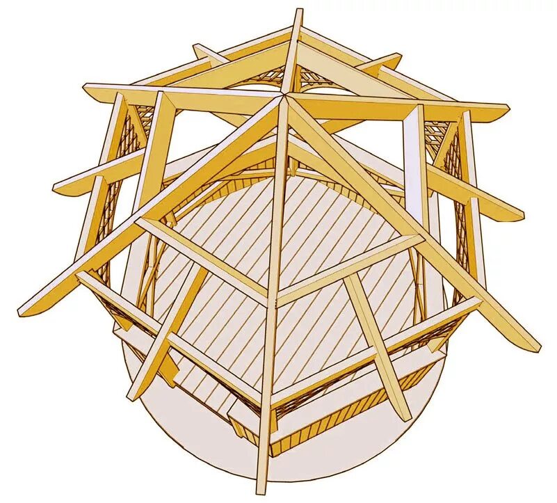 Крыша беседки 6 6. Шатровая кровля стропильная система. Стропильная система шестигранной крыши. Стропильная система восьмиугольной беседки. Стропильная система шестиугольной беседки.
