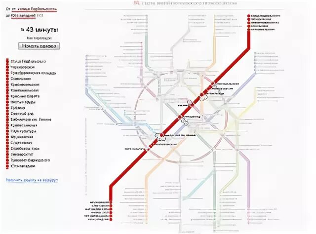 Схема метро Москвы красная ветка. Красная ветка метро Москва станции на карте. Карта метрополитена Москвы красная ветка. Красная ветка метрополитена в Москве.