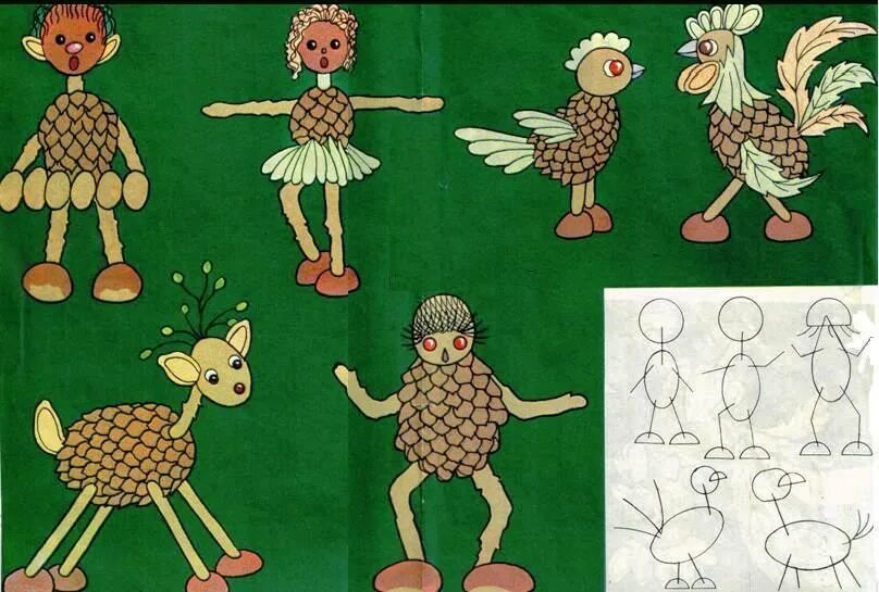 Рисунок из шишек. Поделка из шишек рисунок. Поделка из шишек 1 класс рисунок. Схемы поделок из шишек для дошкольников. Конструирование человечки из природного материала.