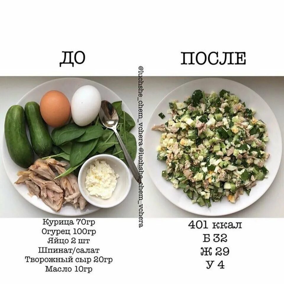 Сборник пп рецептов на каждый